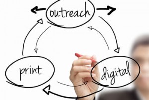 Business outreach supported by print and digital media services