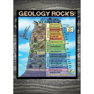 Geology Rocks